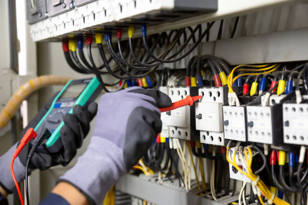 Best Electrical Panel Upgrades  in Groesbeck, TX